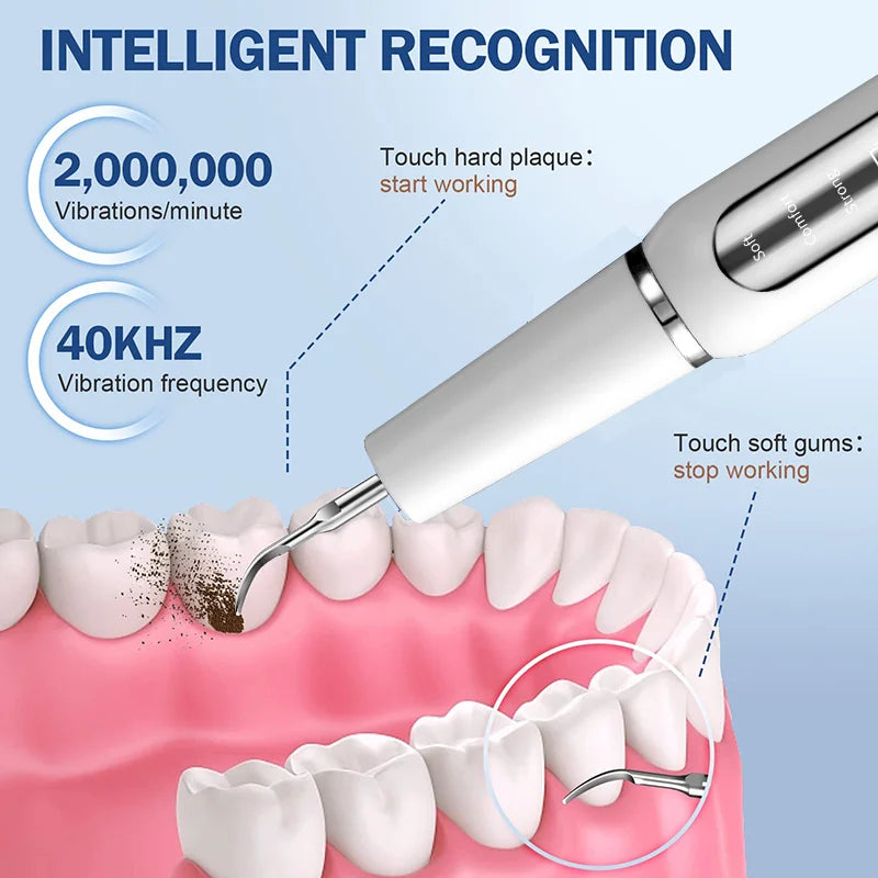 UltraMax Dental